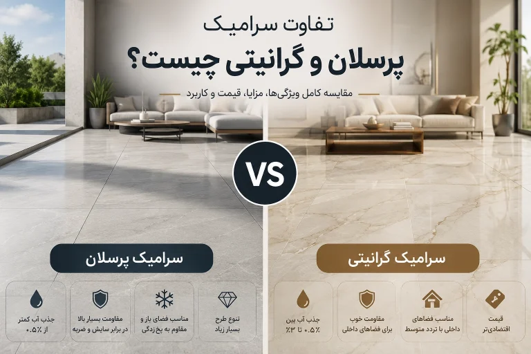 تفاوت سرامیک پرسلان و گرانیتی چیست؟ | فلورا استیل